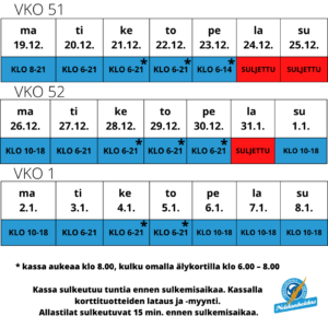 Uimalan aukioloajat viikoilla 51, 52 ja 1